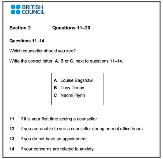 Types of possible questions in the listening test and techniques